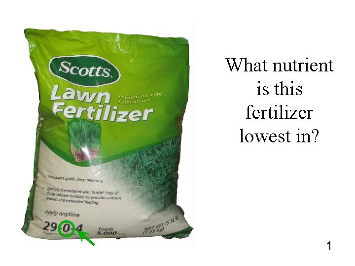 What nutrient is this fertilizer lowest in? 1 