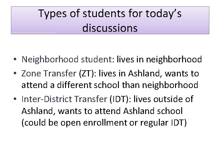 Types of students for today’s discussions • Neighborhood student: lives in neighborhood • Zone