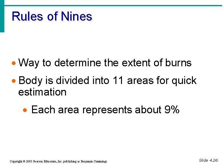 Rules of Nines · Way to determine the extent of burns · Body is