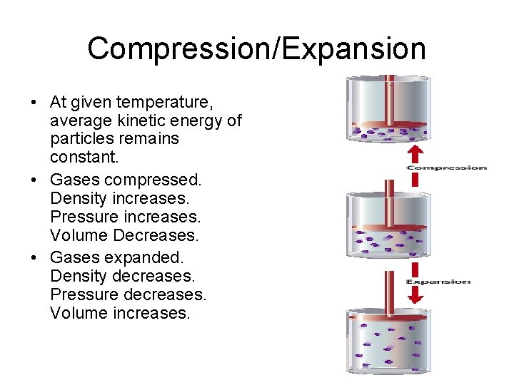 Lesson 5 2 Gases Chemistry 1 Honors Dr