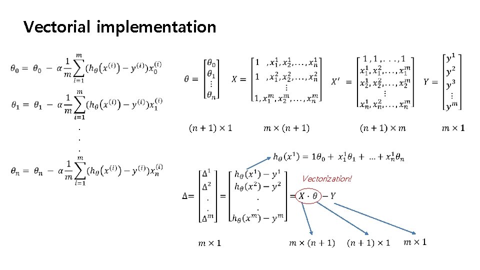 Vectorial implementation . . . Vectorization! 