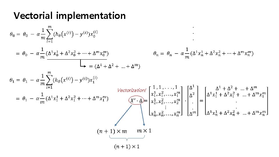 Vectorial implementation. . . Vectorization! 