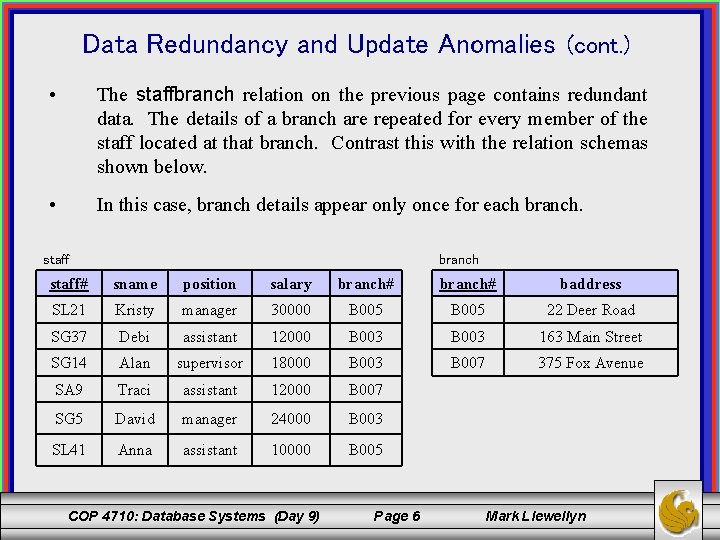 Data Redundancy and Update Anomalies (cont. ) • The staffbranch relation on the previous