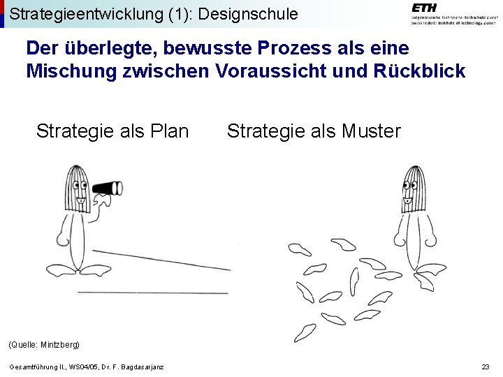 Strategieentwicklung (1): Designschule Der überlegte, bewusste Prozess als eine Mischung zwischen Voraussicht und Rückblick