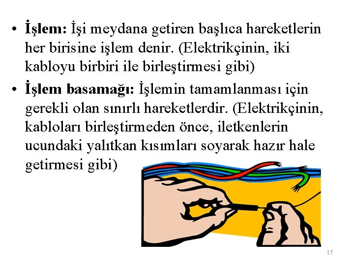  • İşlem: İşi meydana getiren başlıca hareketlerin her birisine işlem denir. (Elektrikçinin, iki