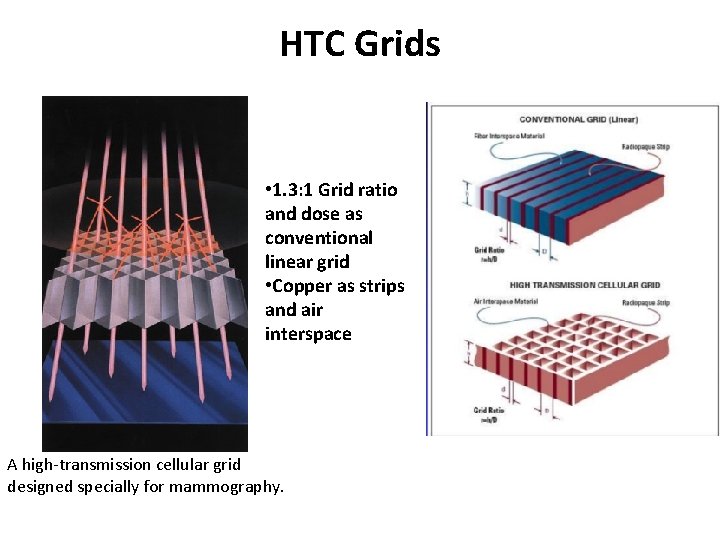 HTC Grids • 1. 3: 1 Grid ratio and dose as conventional linear grid