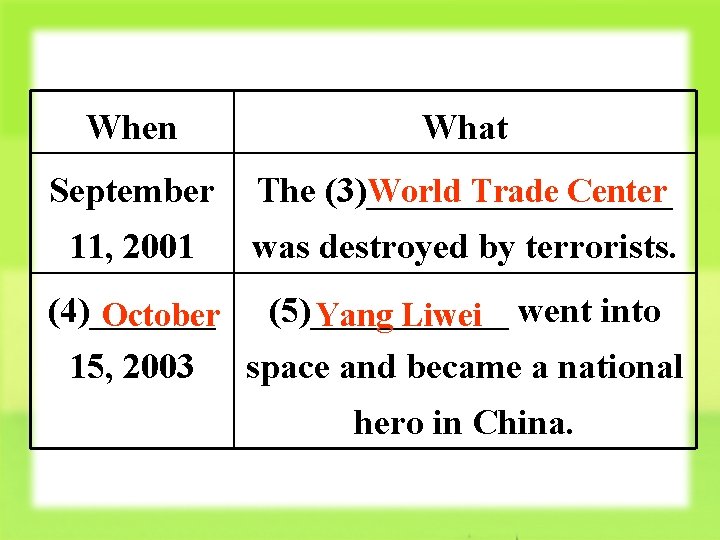 When What September The (3)_________ World Trade Center 11, 2001 was destroyed by terrorists.