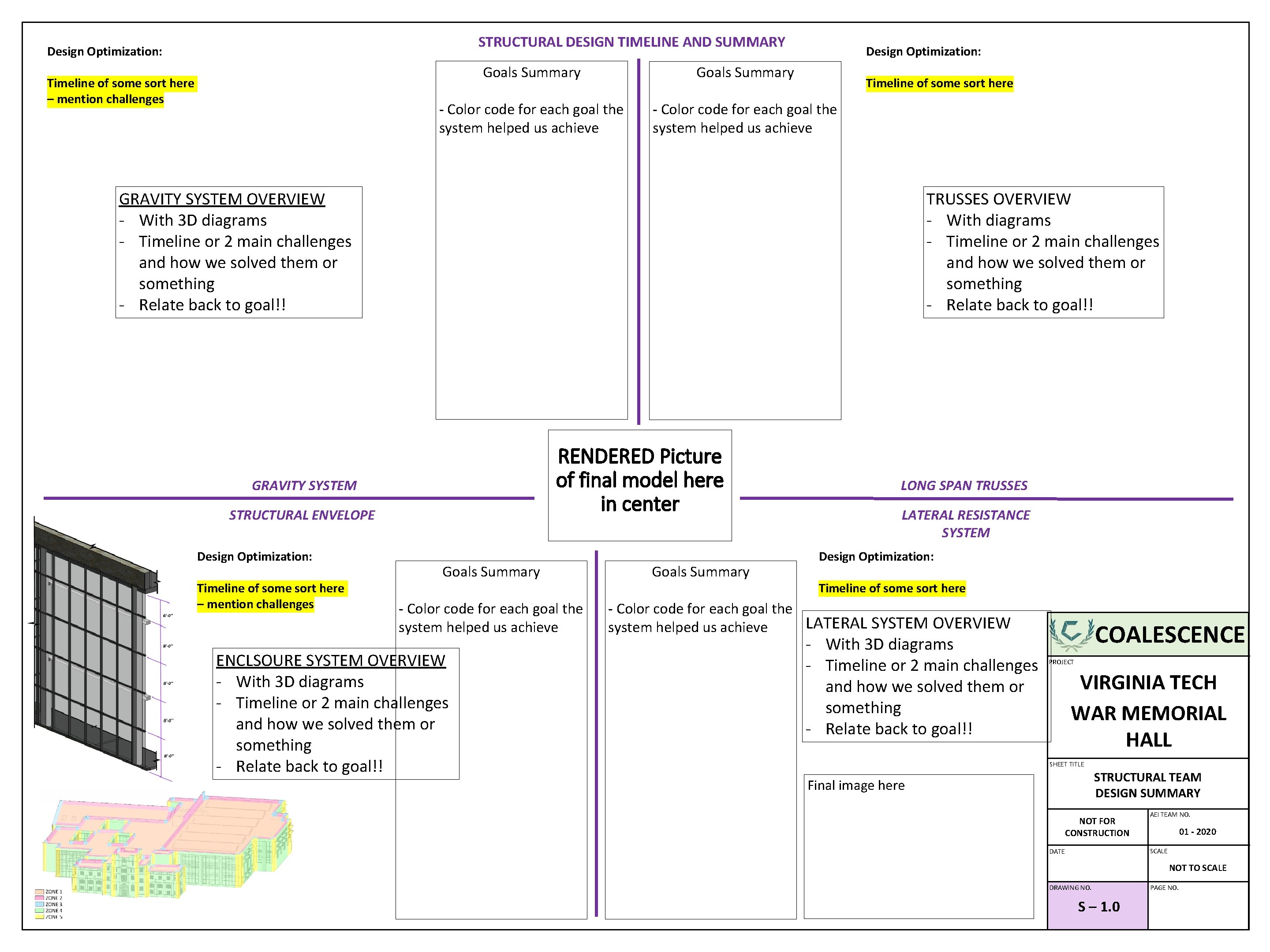 STRUCTURAL DESIGN TIMELINE AND SUMMARY Design Optimization: Timeline of some sort here – mention