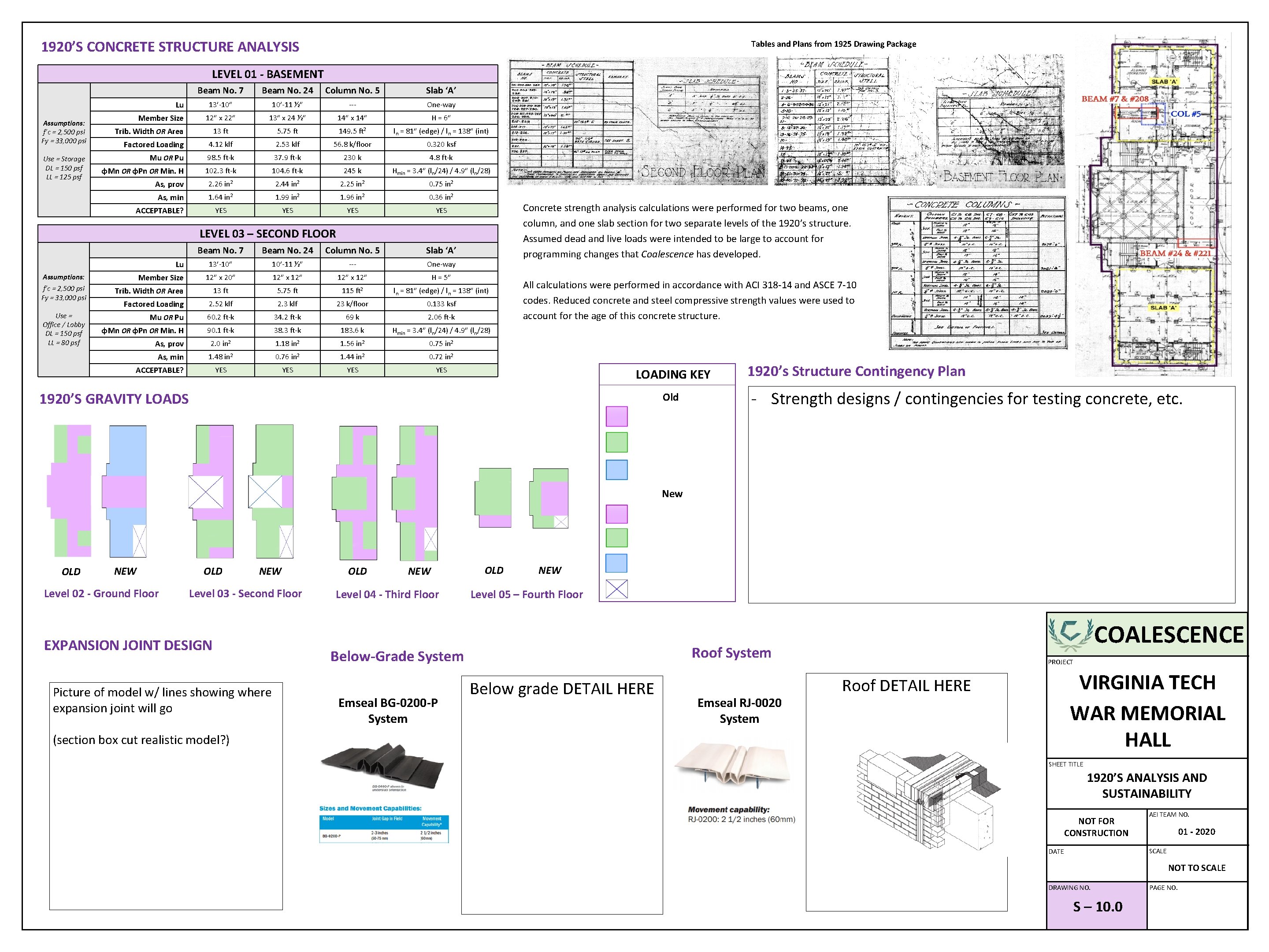 1920’S CONCRETE STRUCTURE ANALYSIS Tables and Plans from 1925 Drawing Package LEVEL 01 -