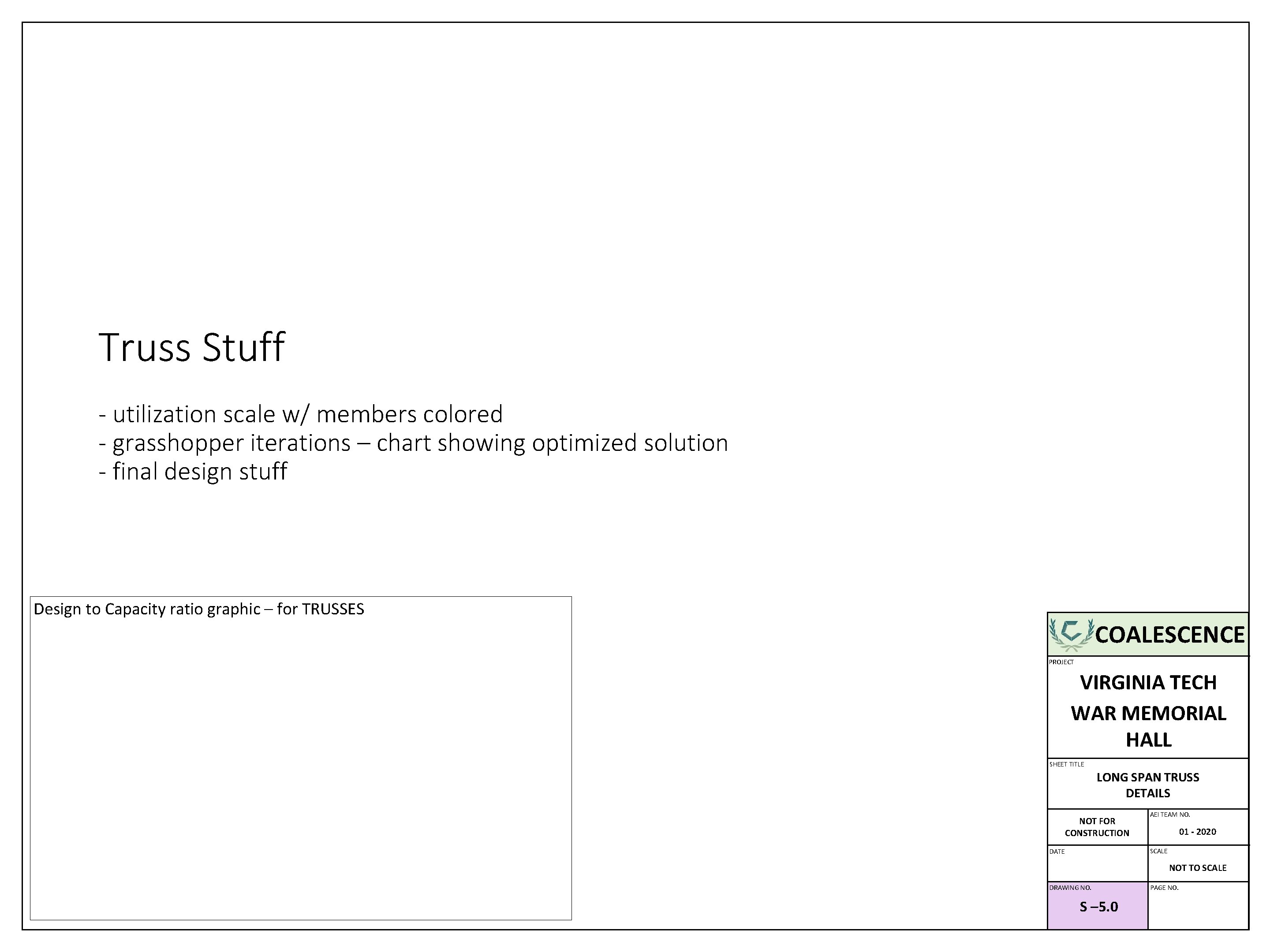 Truss Stuff - utilization scale w/ members colored - grasshopper iterations – chart showing