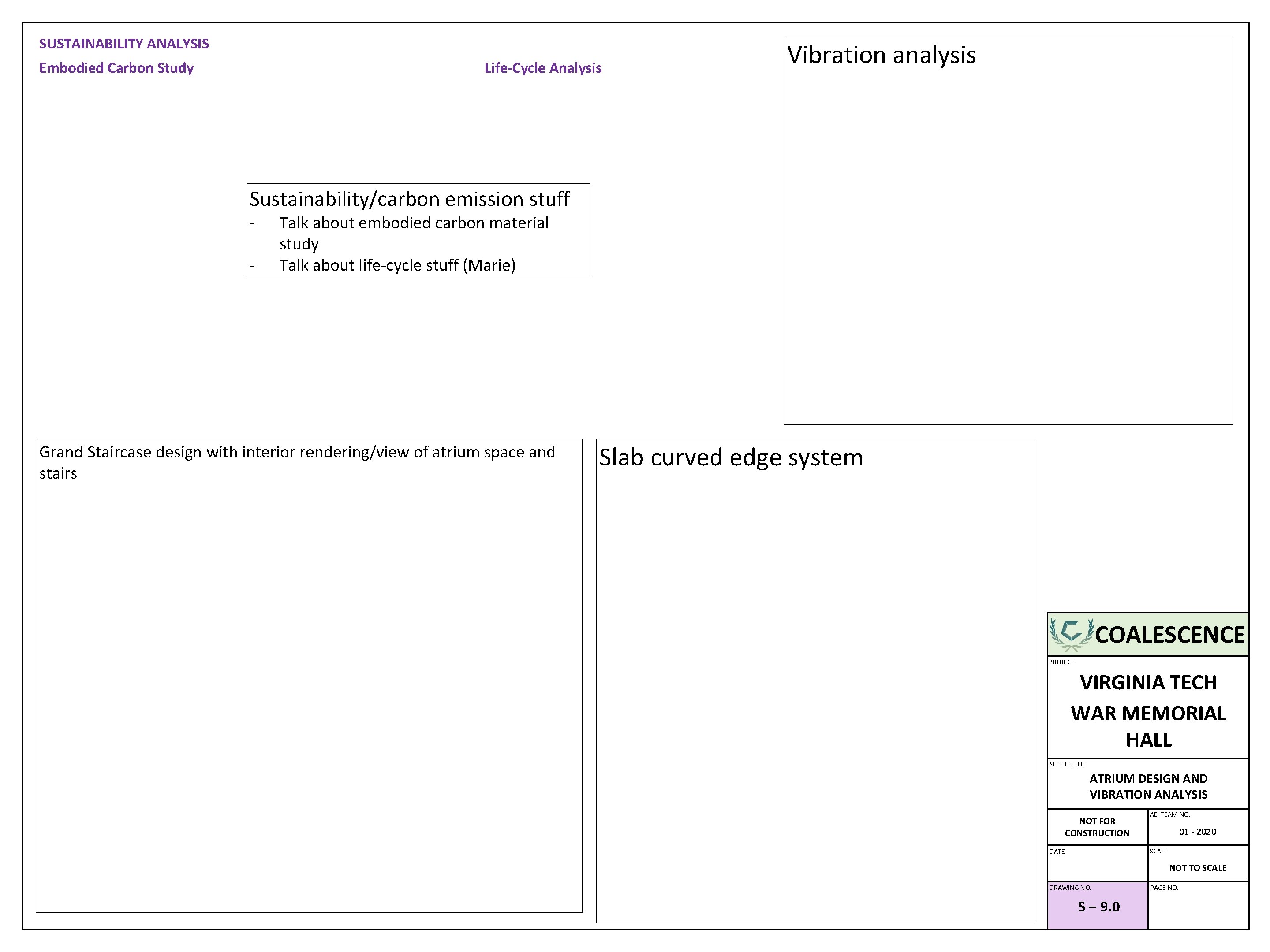 SUSTAINABILITY ANALYSIS Embodied Carbon Study Life-Cycle Analysis Vibration analysis Sustainability/carbon emission stuff - Talk