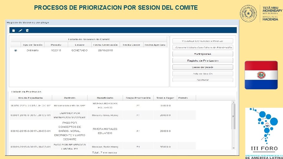 PROCESOS DE PRIORIZACION POR SESION DEL COMITE 