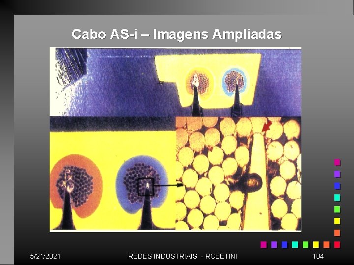 Cabo AS-i – Imagens Ampliadas 5/21/2021 REDES INDUSTRIAIS - RCBETINI 104 