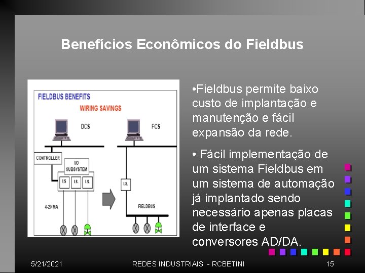 Benefícios Econômicos do Fieldbus • Fieldbus permite baixo custo de implantação e manutenção e