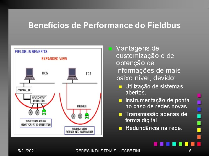 Benefícios de Performance do Fieldbus n Vantagens de customização e de obtenção de informações