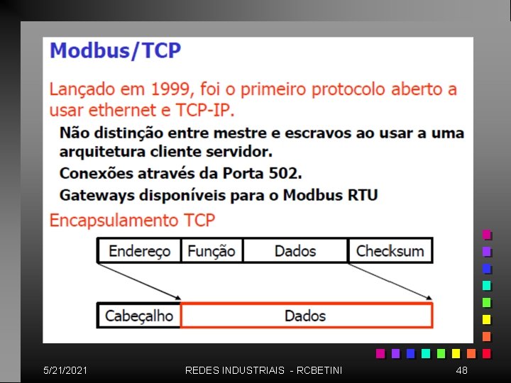 5/21/2021 REDES INDUSTRIAIS - RCBETINI 48 