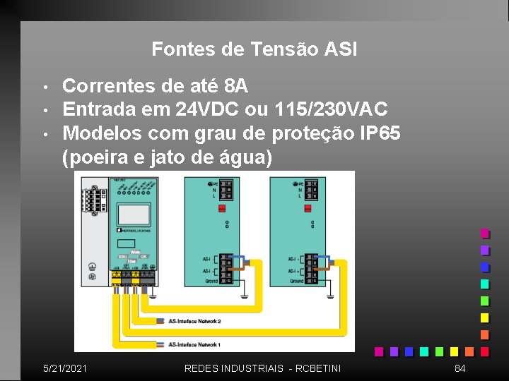 Fontes de Tensão ASI • • • Correntes de até 8 A Entrada em