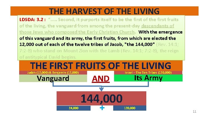 THE HARVEST OF THE LIVING 1 TG 37: 11. 2: 3. 2 We :