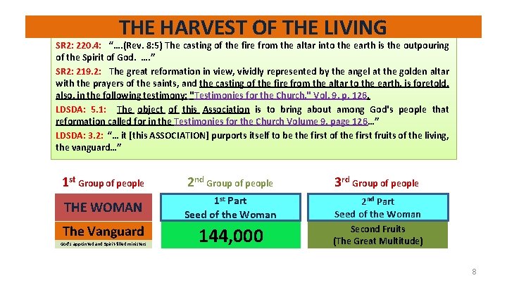 THE HARVEST OF THE LIVING SR 2: 220. 4: “…. (Rev. 8: 5) The