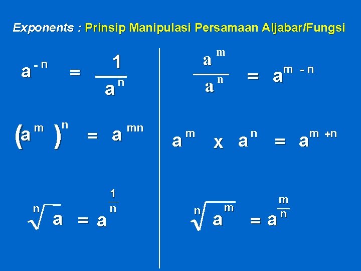 Exponents : Prinsip Manipulasi Persamaan Aljabar/Fungsi a -n = n (a ) m n