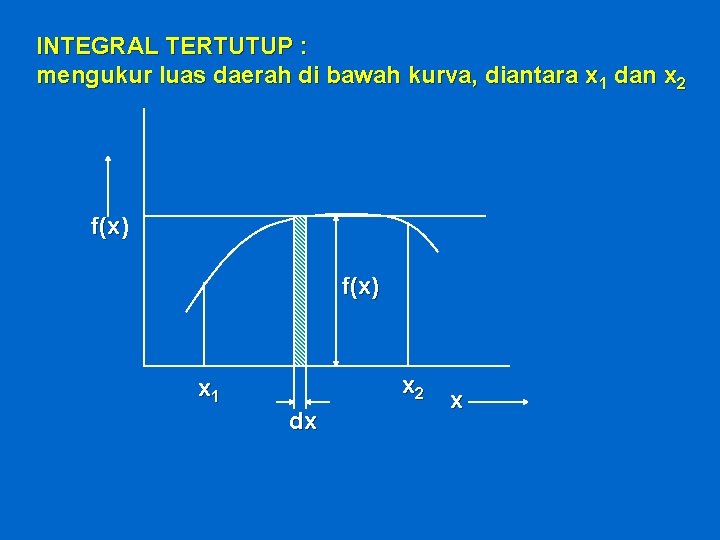 INTEGRAL TERTUTUP : mengukur luas daerah di bawah kurva, diantara x 1 dan x