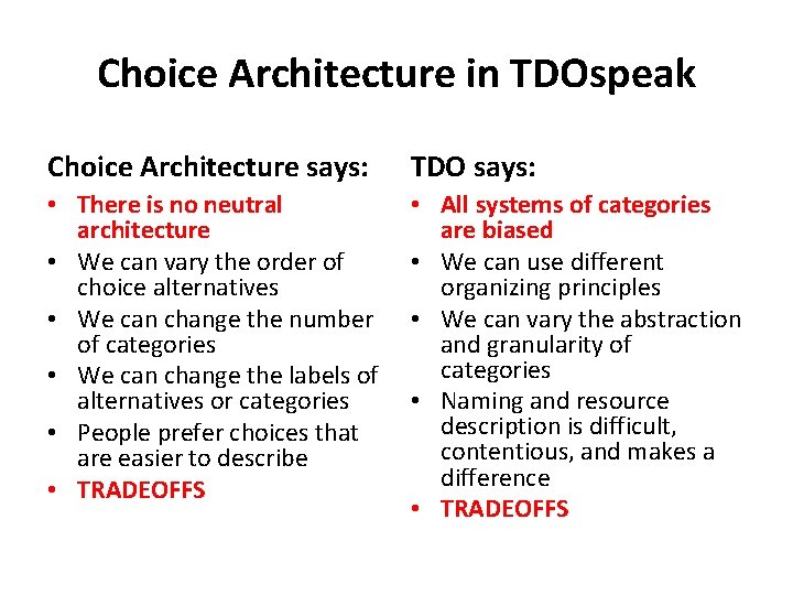 Choice Architecture in TDOspeak Choice Architecture says: TDO says: • There is no neutral