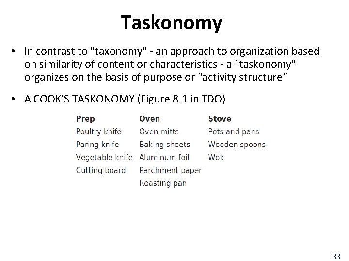 Taskonomy • In contrast to "taxonomy" - an approach to organization based on similarity