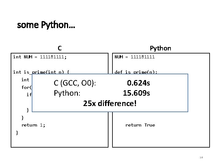 some Python… C Python int NUM = 111181111; NUM = 111181111 int is_prime(int n)