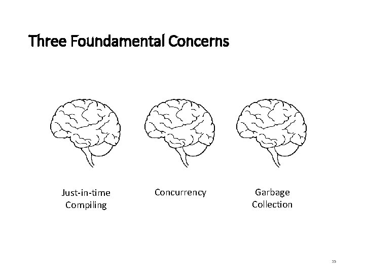 Three Foundamental Concerns Just-in-time Compiling Concurrency Garbage Collection 35 