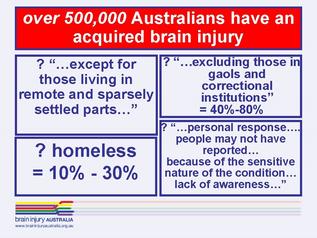 over 500, 000 Australians have an acquired brain injury ? “…excluding those in ?