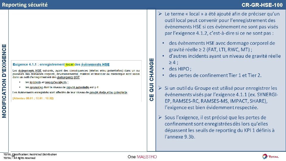 TOTAL Classification: Restricted Distribution 10 TOTAL - All rights reserved CR-GR-HSE-100 CE QUI CHANGE