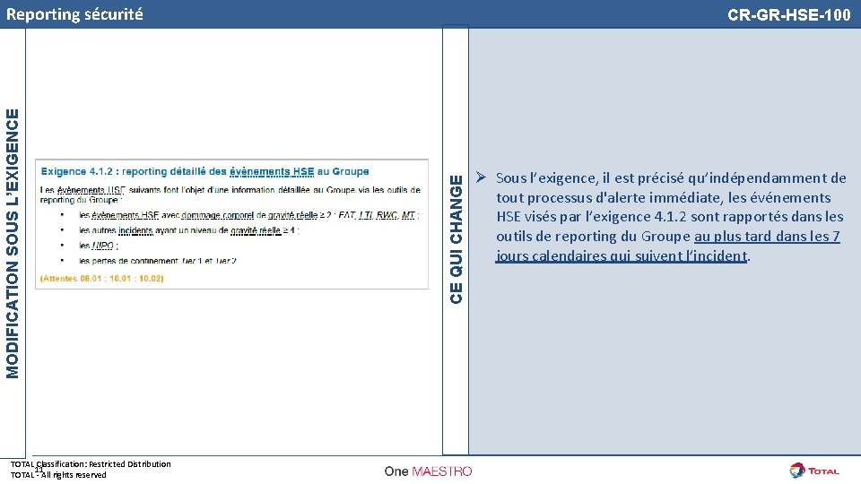 TOTAL Classification: Restricted Distribution 11 TOTAL - All rights reserved CR-GR-HSE-100 CE QUI CHANGE