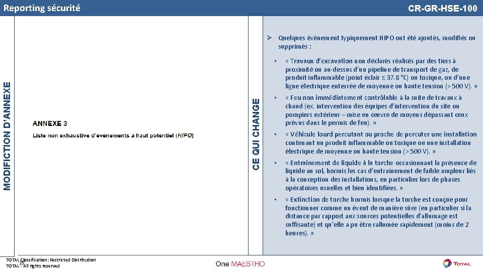 Reporting sécurité CR-GR-HSE-100 TOTAL Classification: Restricted Distribution 15 TOTAL - All rights reserved CE