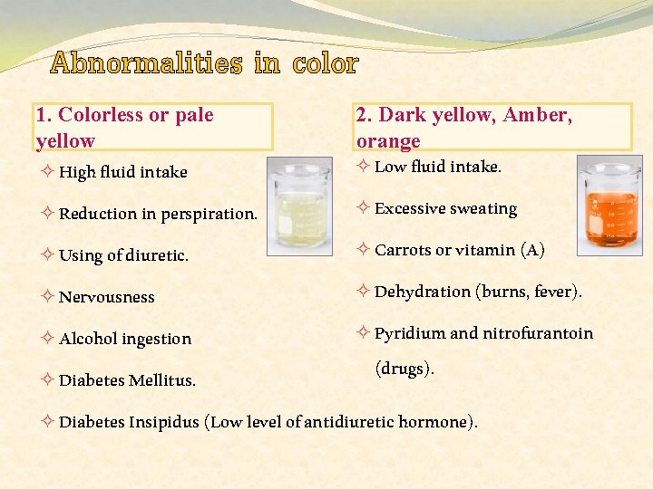 Abnormalities in color 1. Colorless or pale yellow 2. Dark yellow, Amber, orange ²