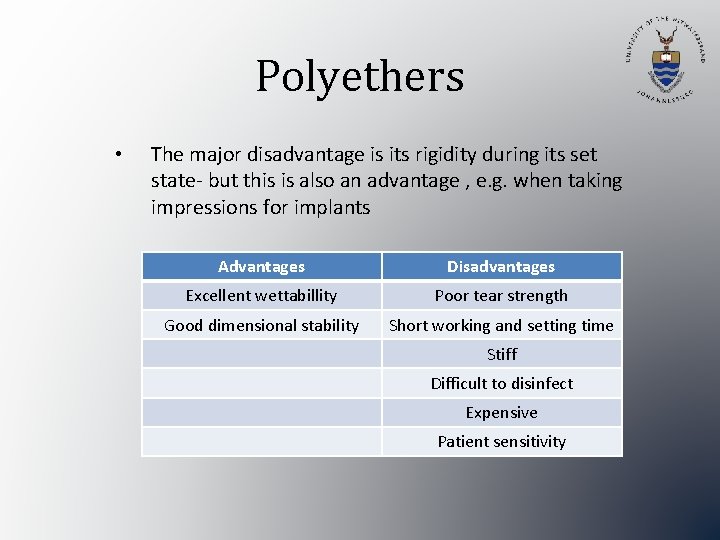 Polyethers • The major disadvantage is its rigidity during its set state- but this