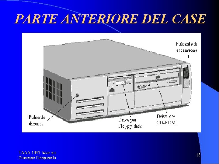 PARTE ANTERIORE DEL CASE TAAA 1043 tutor ins. Giuseppe Campanella 18 