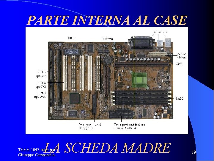 PARTE INTERNA AL CASE LA SCHEDA MADRE TAAA 1043 tutor ins. Giuseppe Campanella 19