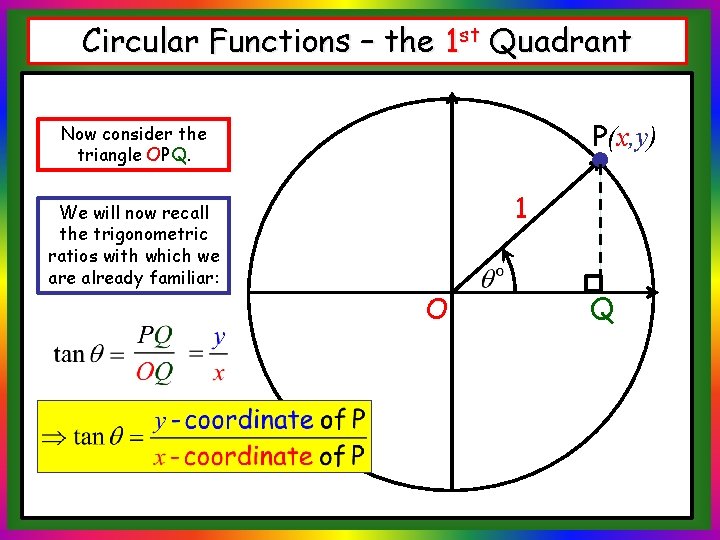 Circular Functions – the 1 st Quadrant P(x, y) Now consider the triangle OPQ.