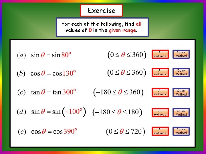 Exercise For each of the following, find all values of θ in the given