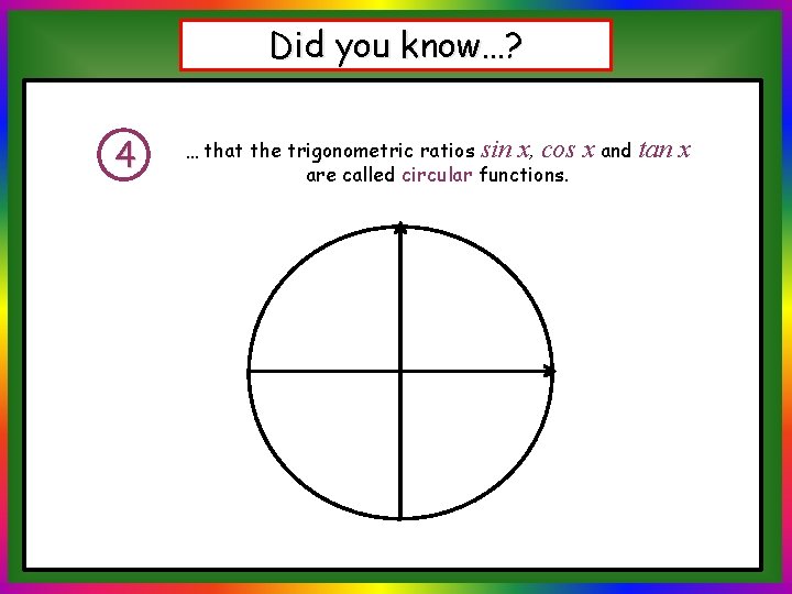 Did you know…? 4 … that the trigonometric ratios sin x, cos are called