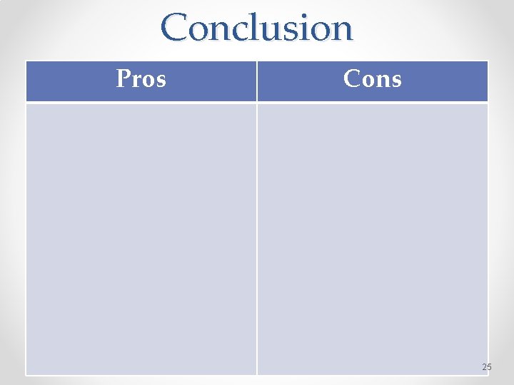 Conclusion Pros Cons 25 Conclusion Pros Cons 25