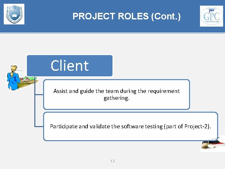 PROJECT ROLES (Cont. ) Client Assist and guide the team during the requirement gathering.