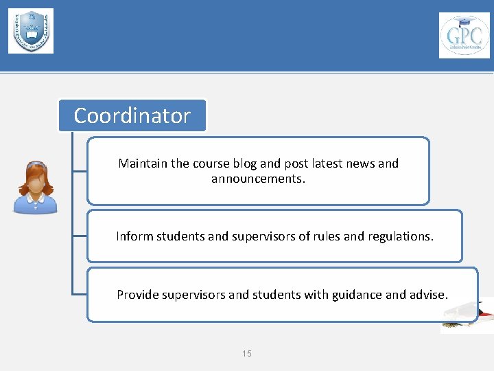 Coordinator Maintain the course blog and post latest news and announcements. Inform students and