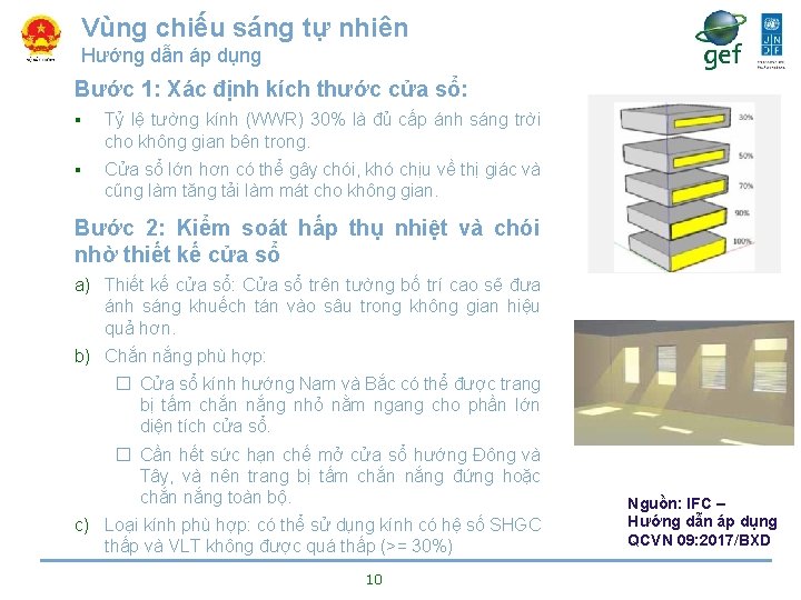 Vùng chiếu sáng tự nhiên Hướng dẫn áp dụng Bước 1: Xác định kích