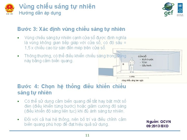 Vùng chiếu sáng tự nhiên Hướng dẫn áp dụng Bước 3: Xác định vùng