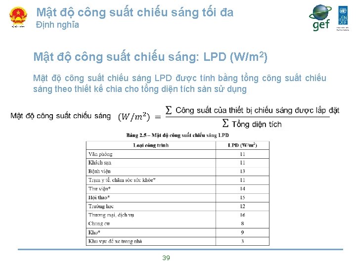 Mật độ công suất chiếu sáng tối đa Định nghĩa Mật độ công suất