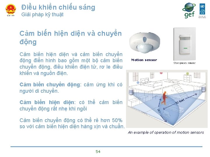 Điều khiển chiếu sáng Giải pháp kỹ thuật Cảm biến hiện diện và chuyển