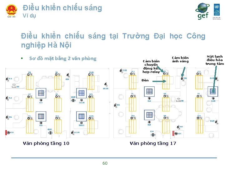 Điều khiển chiếu sáng Ví dụ Điều khiển chiếu sáng tại Trường Đại học