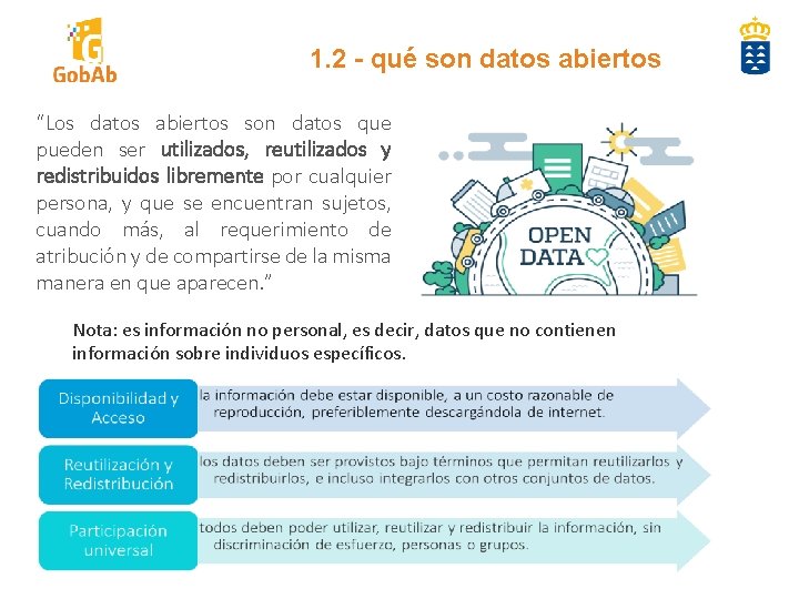 1. 2 - qué son datos abiertos “Los datos abiertos son datos que pueden