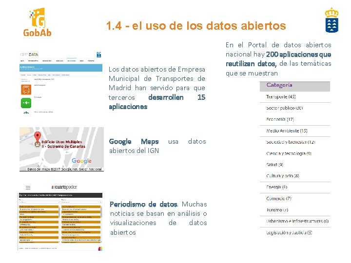 1. 4 - el uso de los datos abiertos Los datos abiertos de Empresa